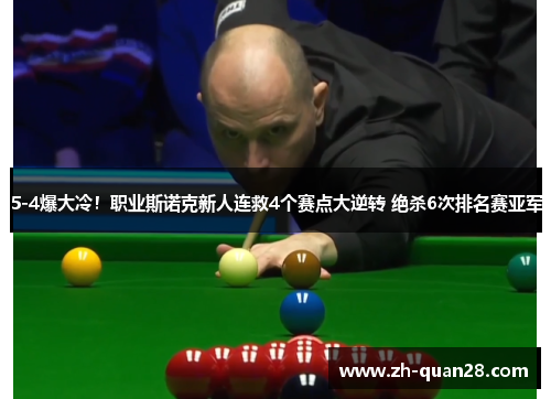 5-4爆大冷！职业斯诺克新人连救4个赛点大逆转 绝杀6次排名赛亚军
